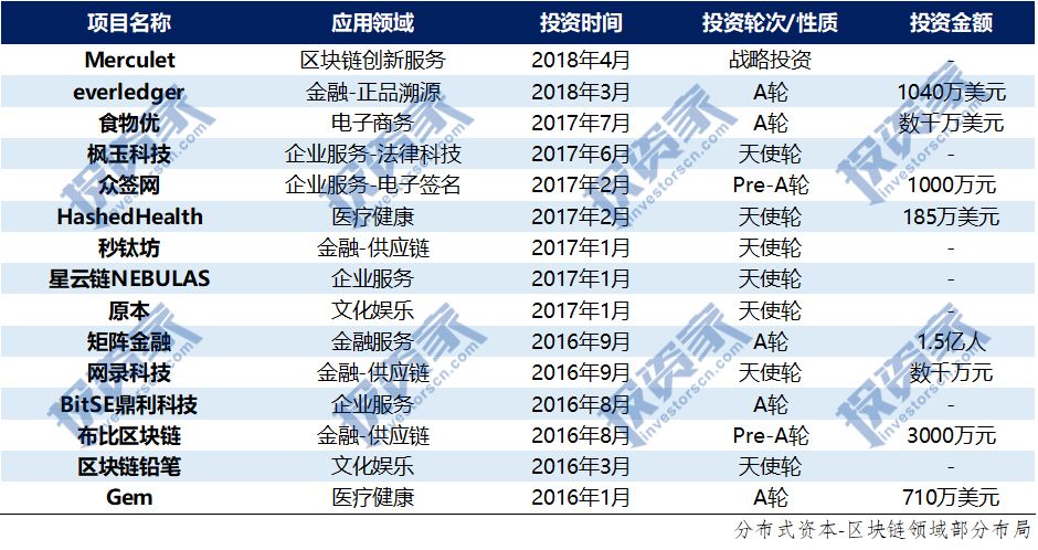 澳门一码一肖一恃一中312期,实际调研解析_闪电版9.586