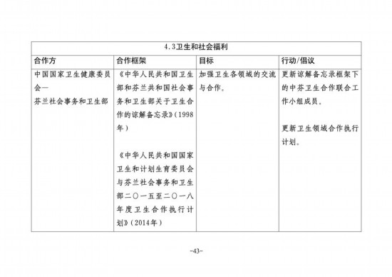 第1474页
