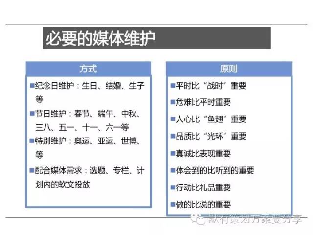 澳门三肖三码三期凤凰网,精细化方案决策_云端版9.611