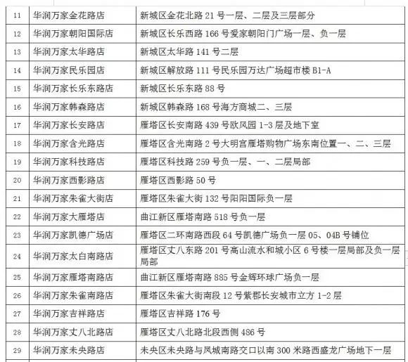澳门三肖三码精准100%黄大仙,高速响应计划执行_家居版9.932