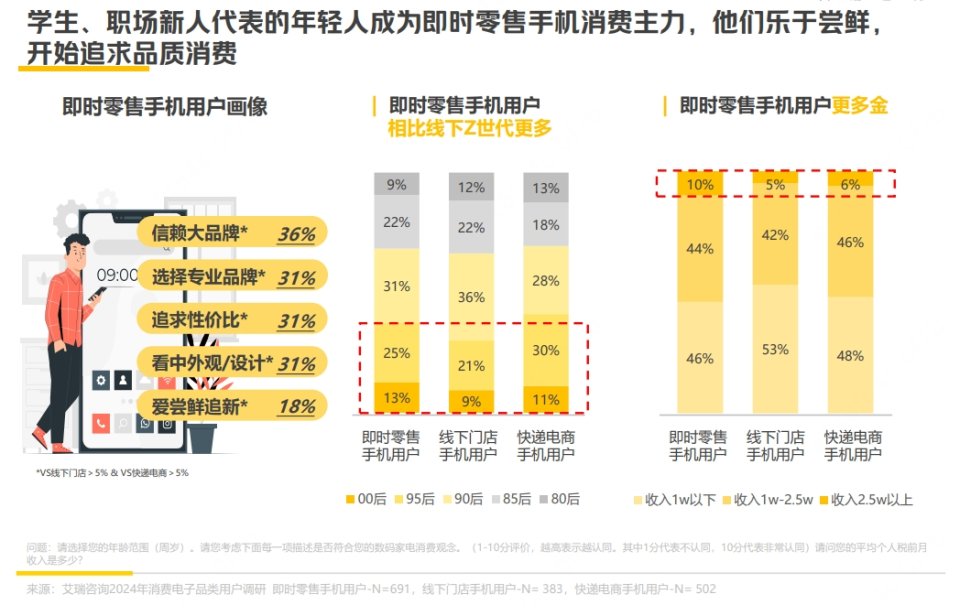 澳门今晚开什么特马,实时数据分析_体现版9.801