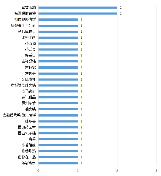 澳门六开奖最新开奖结果2024年,快速问题解答_旅行版9.657