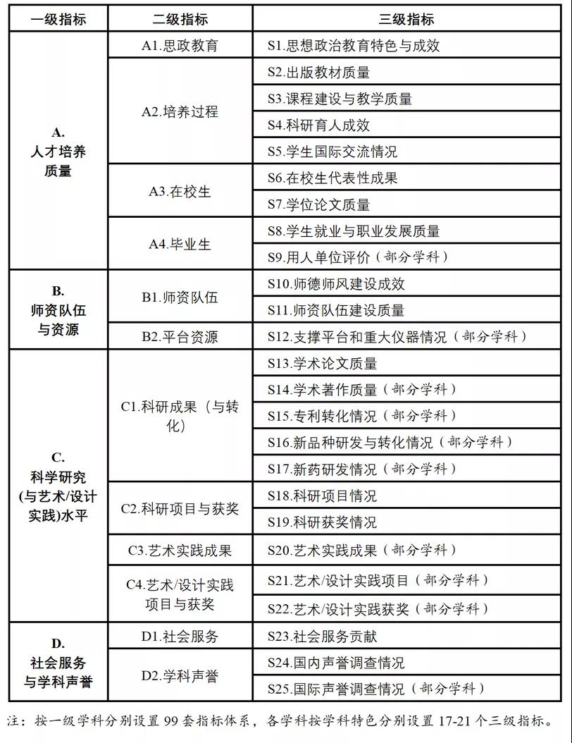 澳门六开奖结果2024开奖今晚,效率评估方案_用心版9.342