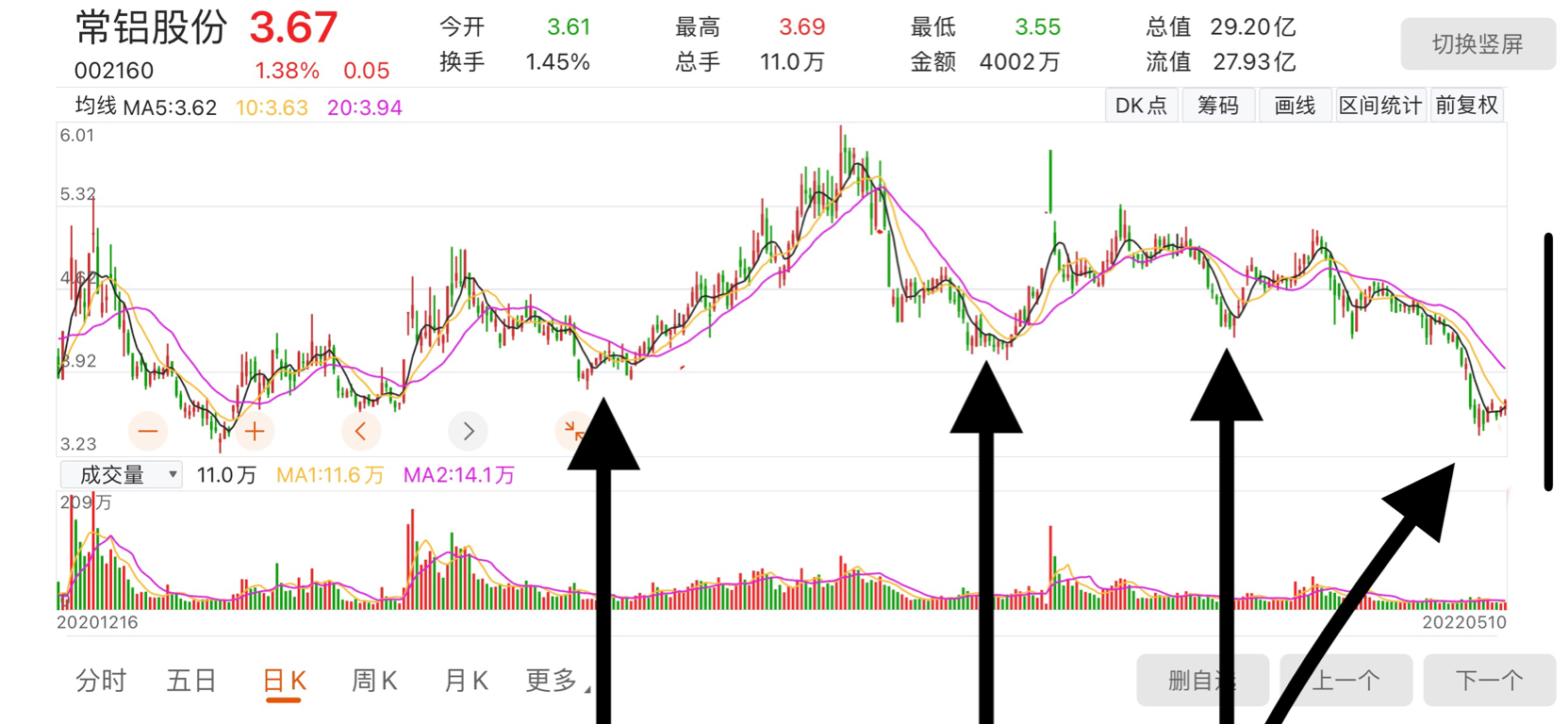 股票常铝股份,股票常铝股份与温馨的日常