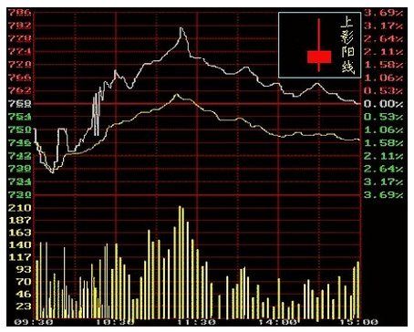艾华股票行情，逐浪资本市场的风云传奇之路
