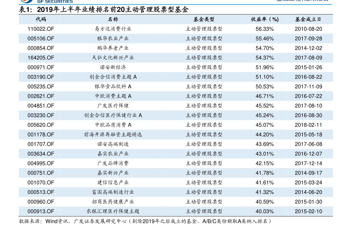好当家股票股吧入门指南及投资解析