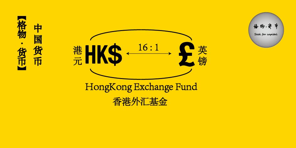 科技重塑货币魅力，最新港币行情与前沿金融体验