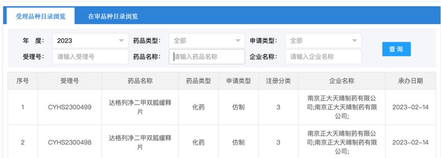 联邦制药最新贴吧资讯，高科技产品引领未来介绍