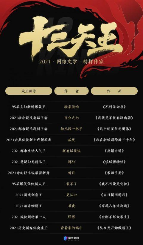 权力与梦想的交织，小说官榜最新章节