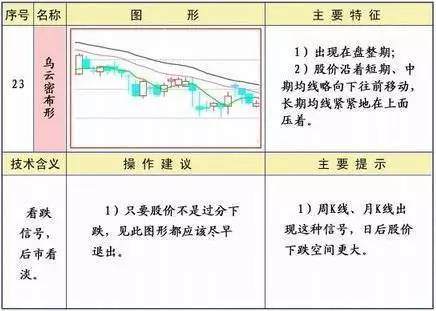 深度解析，股票购买策略与最划算的持股数量建议