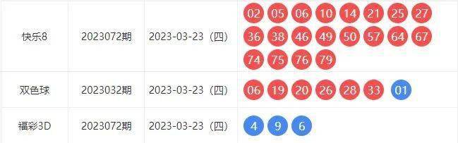 最新彩票开奖，时代的瞩目焦点