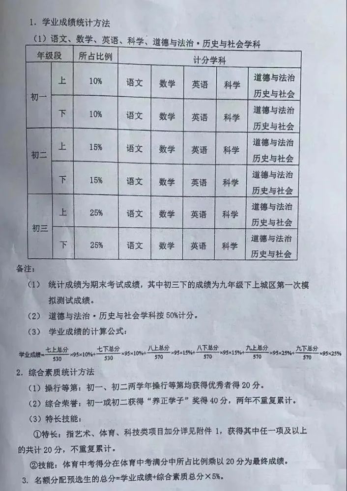 宁都最新版图，学习重塑自我，自信成就未来之路