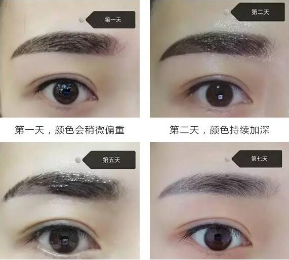 华美纹眉价格表，科技与美学的结合，引领时尚新风尚