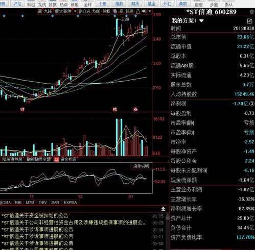 中国船舶股票，科技巨轮启航未来航程的引领者