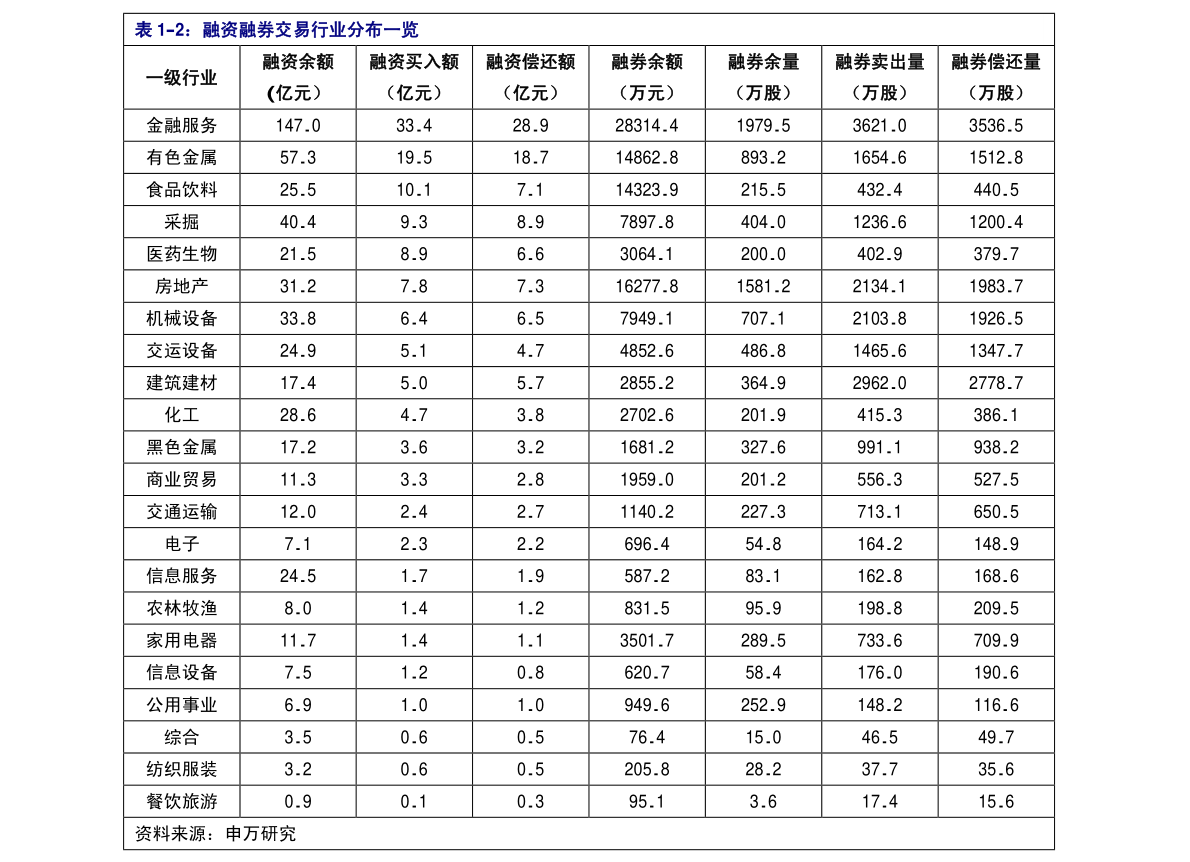 第1407页