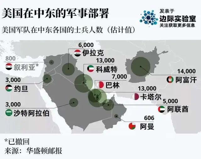 中东最新战况深度解析与观点论述