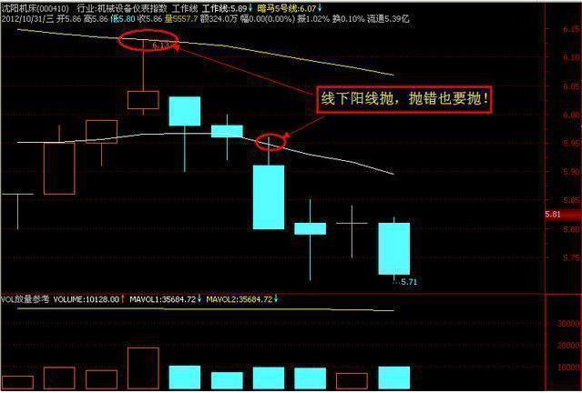 上汽集团股票的投资价值深度解析