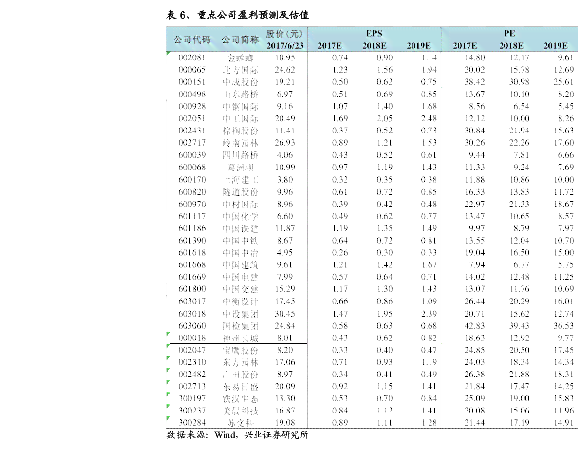 宣威幼儿园价格表，优质教育的投资与价值解析