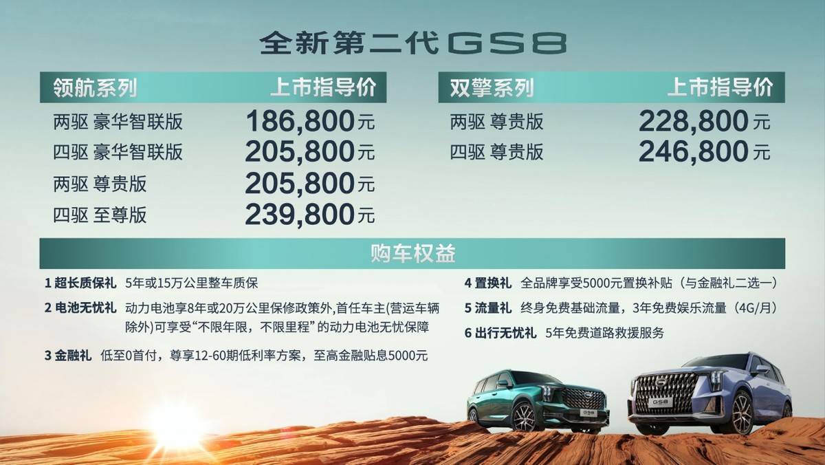 S8上市日期揭秘，变化与创新引领成功之路