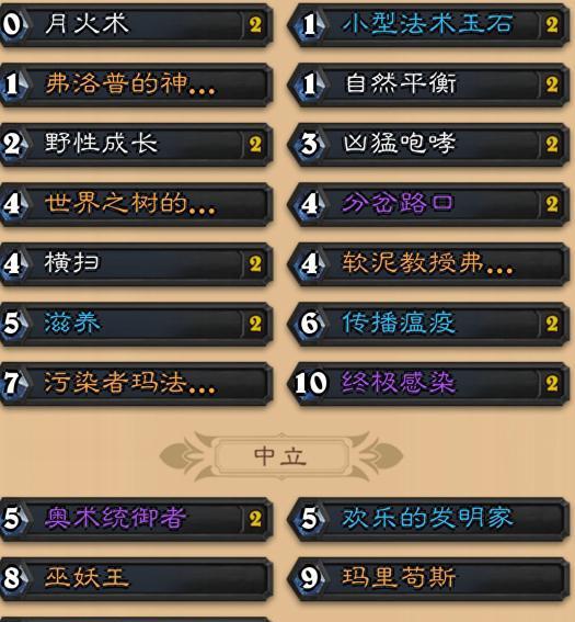 最新小德卡组构建指南与策略分享