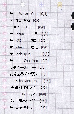 韩版潮流印记与时代记忆，最新分组2016回顾