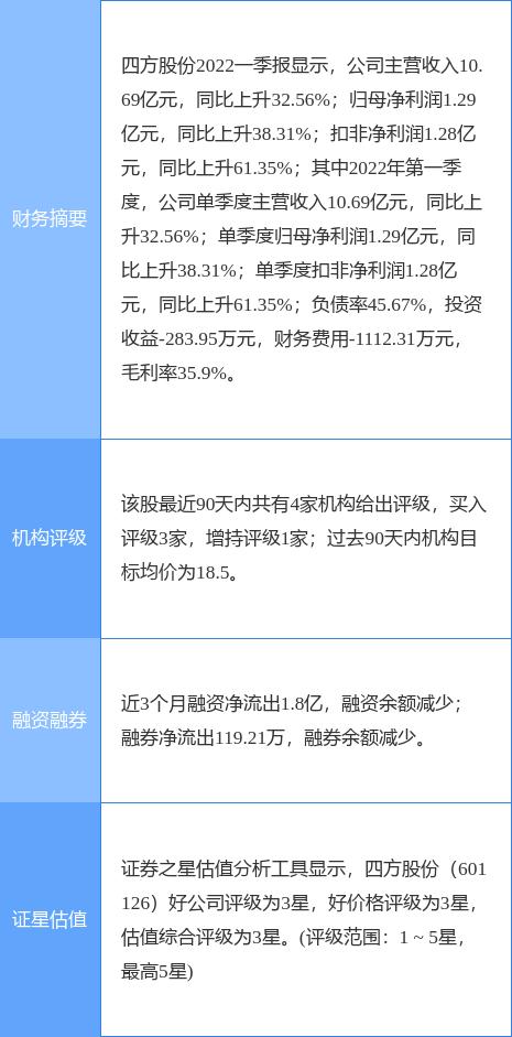 601388最新消息全面解读，观点阐述与分析