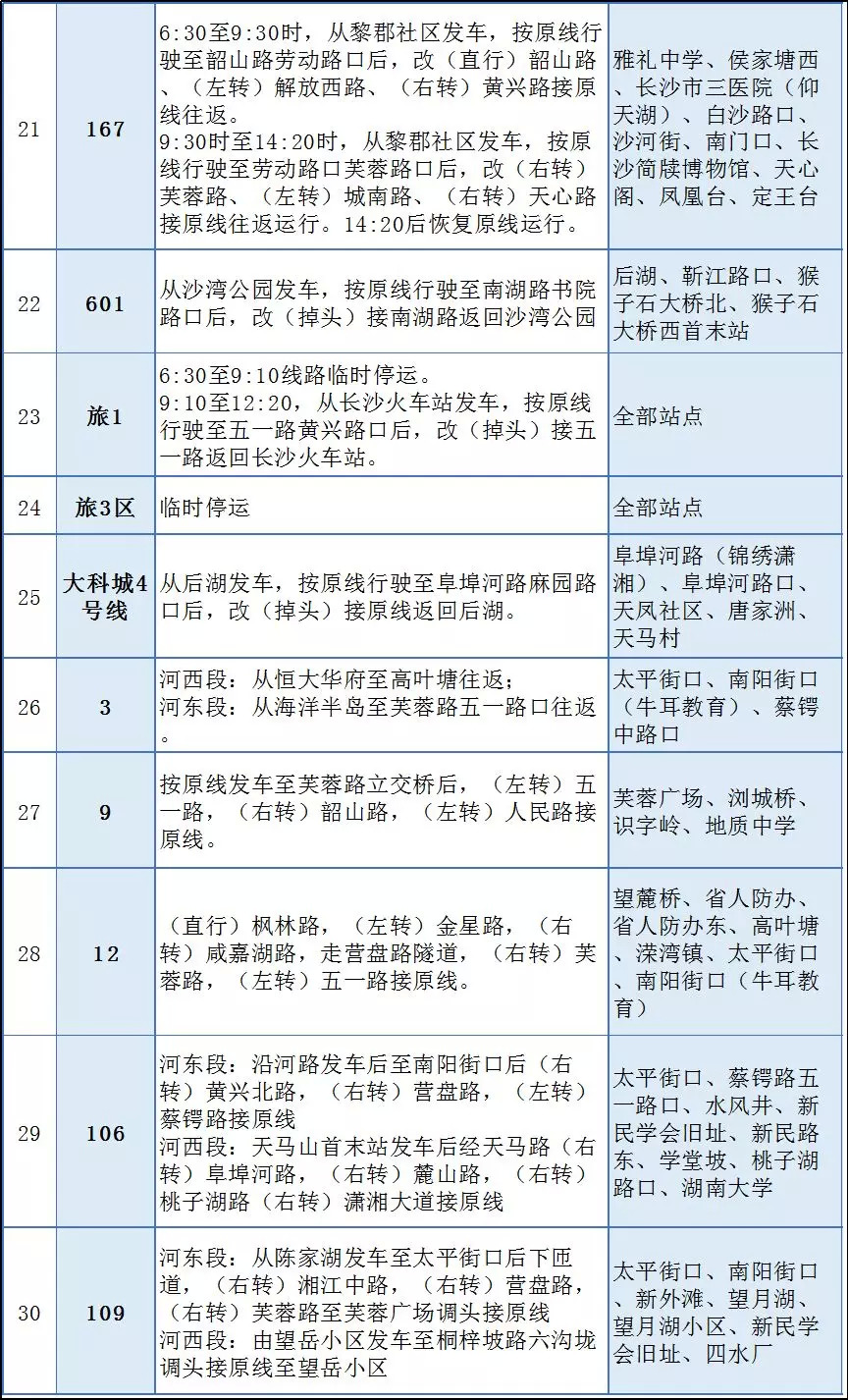 长沙南横线跳马段最新,长沙南横线跳马段最新步骤指南（初学者/进阶用户适用）