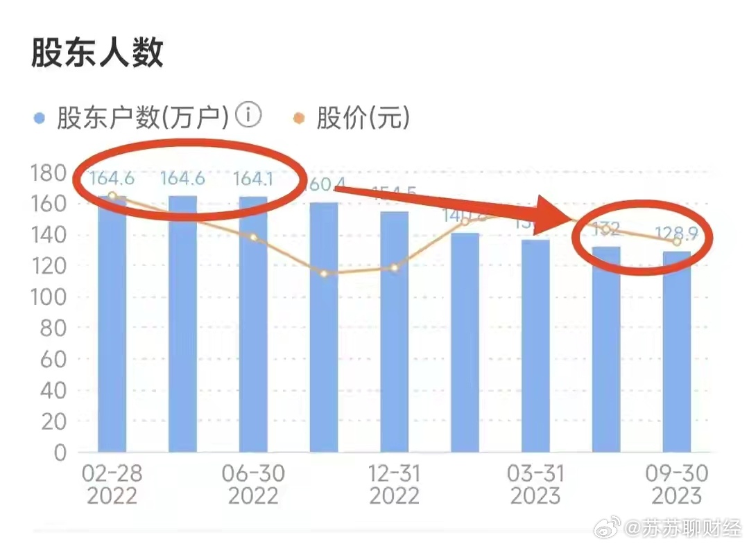 第1359页
