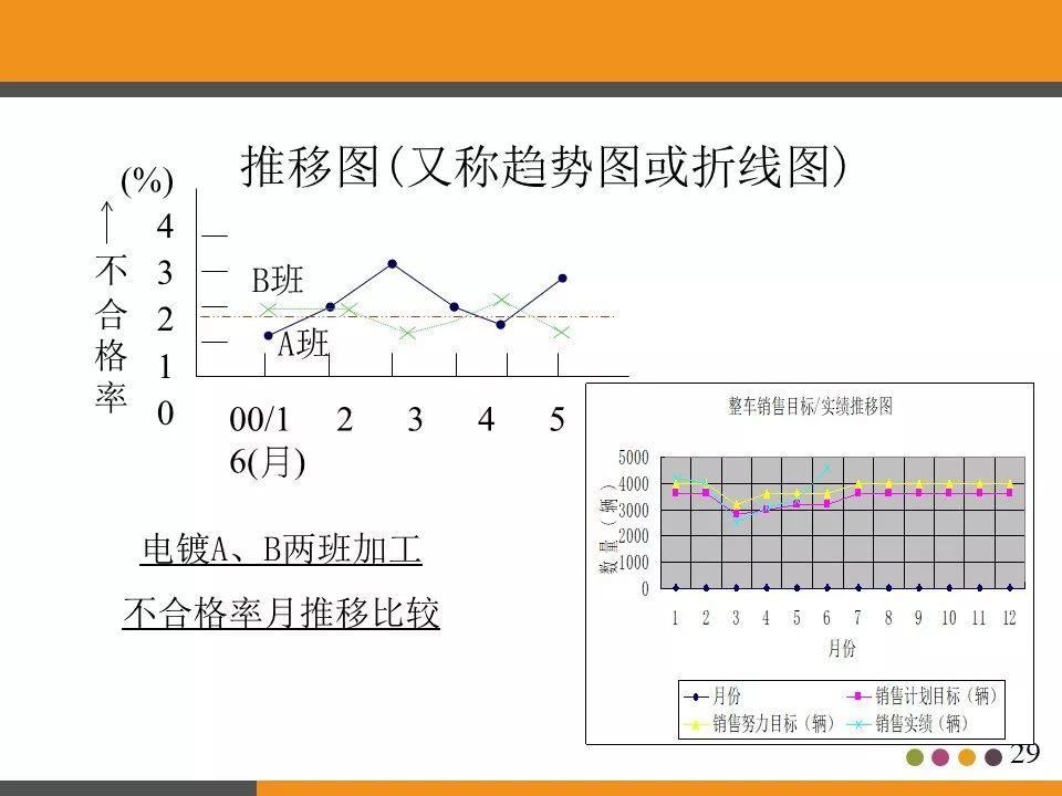 最新跌倒品管圈PPT，自信成就感的旅程探索