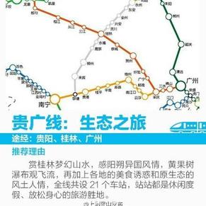 最新中国高铁地图揭示，双刃剑效应下的高铁发展观察