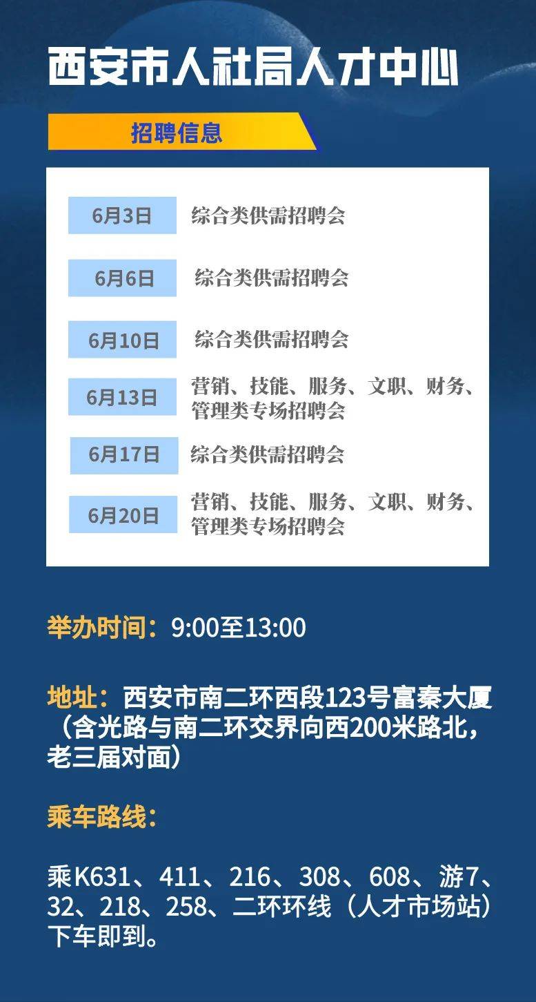 西安医学检验大招募，黄金职业发展机会等你来挑战！