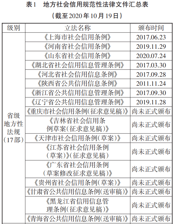 2017年中国最新法律,实证分析详细枕_体验版23.183