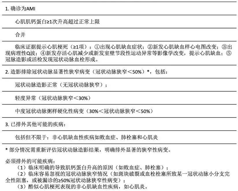 心肌梗死最新诊断标准，科技提升诊断精度，守护生命防线