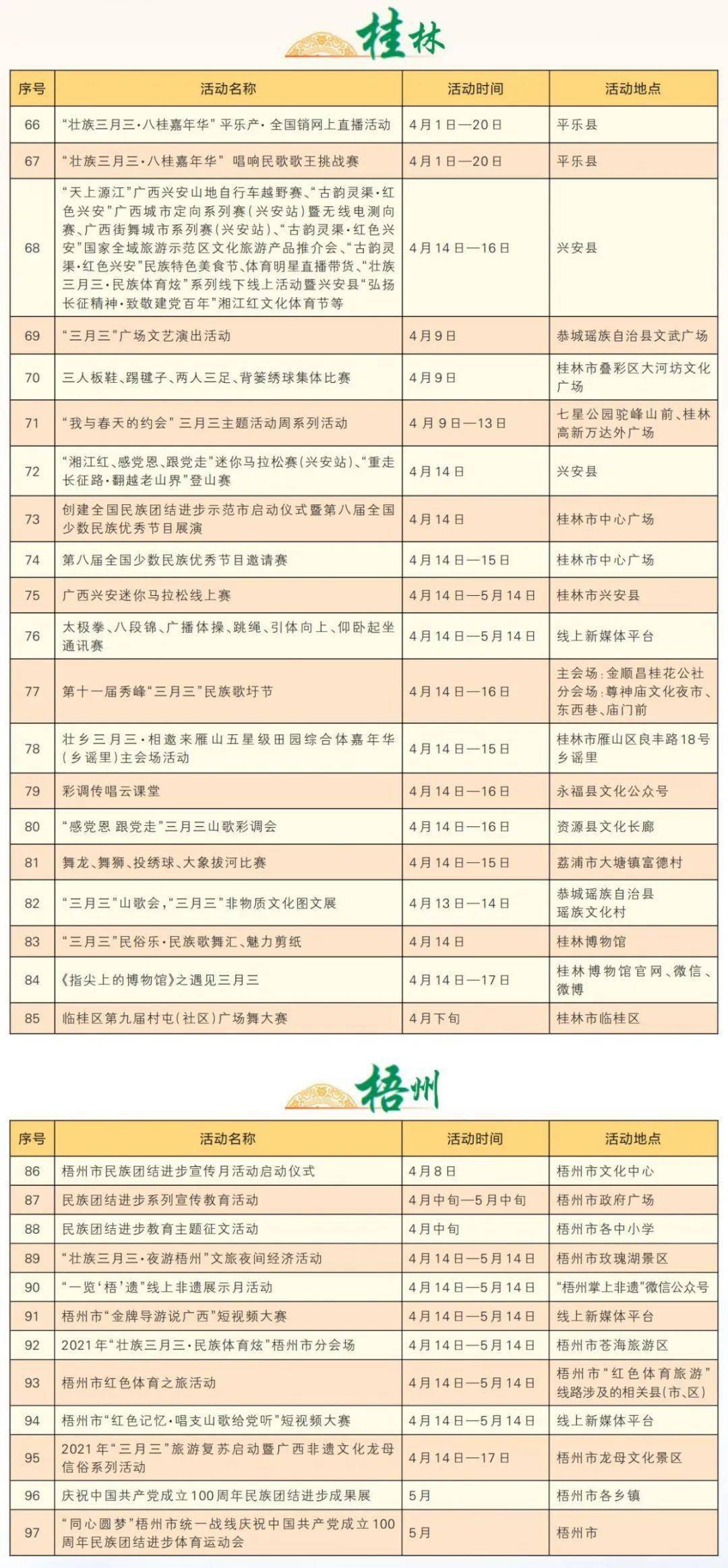 万道剑尊最新章节列表,高效性设计规划_多维版23.990