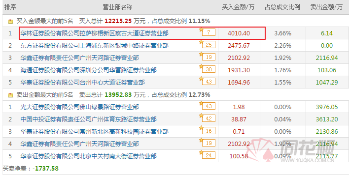 万里马股票最新消息,专业解读评估_颠覆版23.348