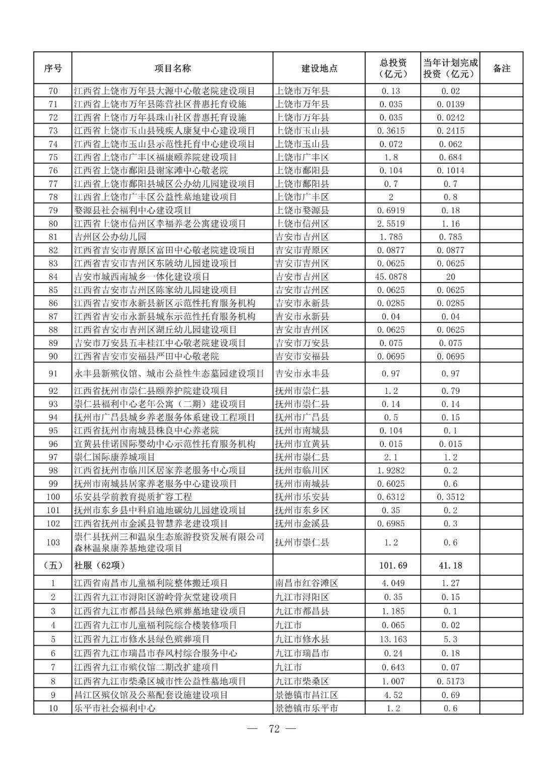 中国高铁出口最新进展,处于迅速响应执行_家庭影院版23.233