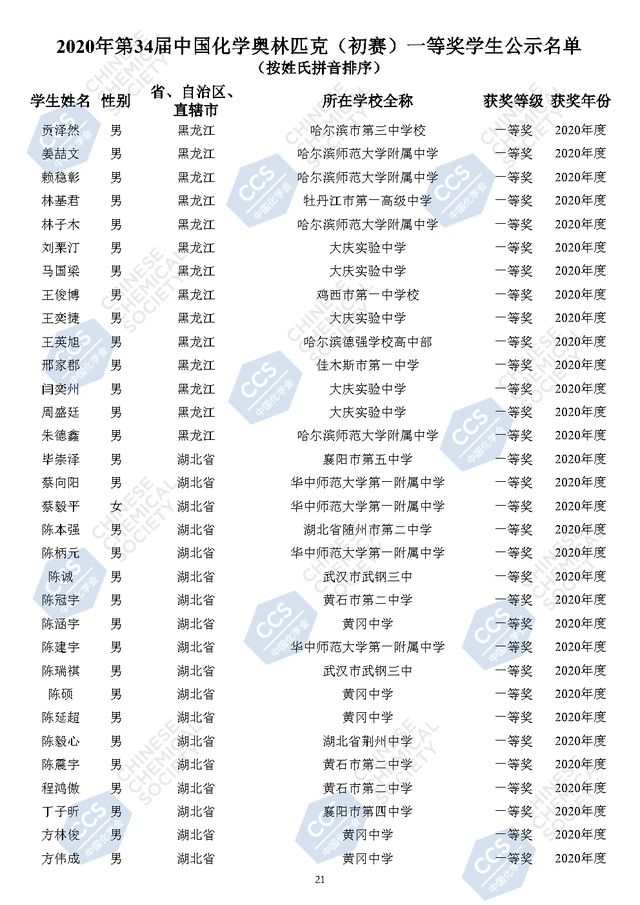 全国高中排名2017最新排名500强,信息明晰解析导向_理想版23.601