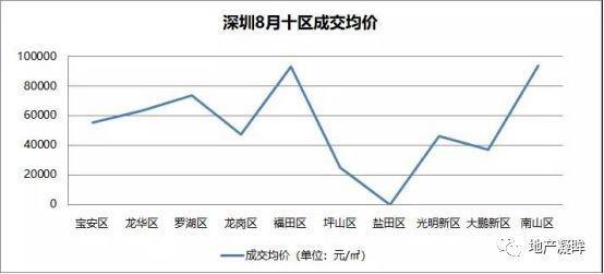 六安柏林印象最新房价,理论考证解析_安静版23.567