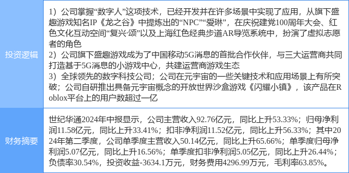 第1328页
