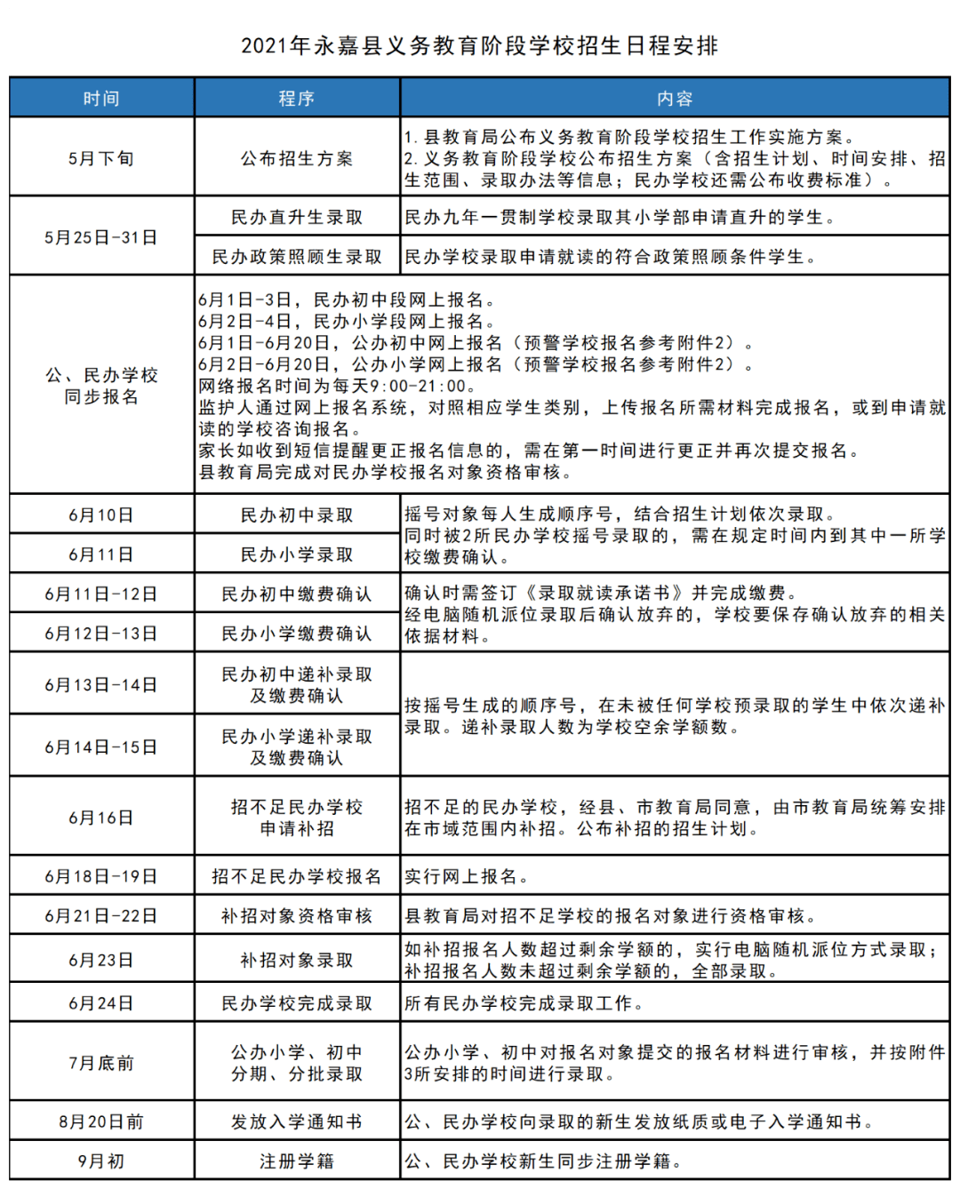 军事院校改革最新消息,高度协调实施_社区版23.890