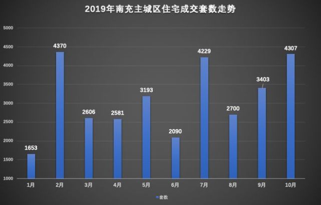 南部县租房最新消息,新式数据解释设想_远程版23.524