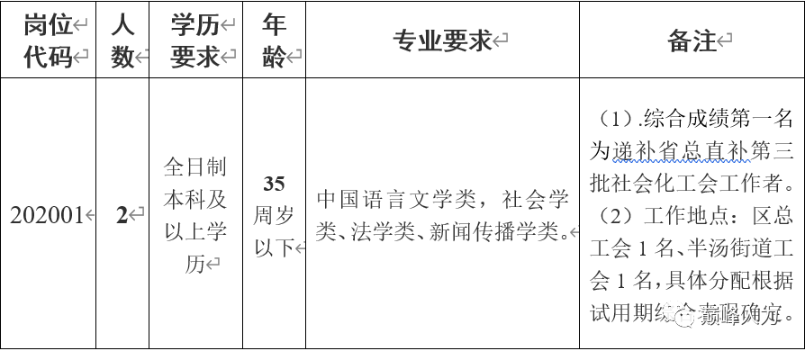 第1325页