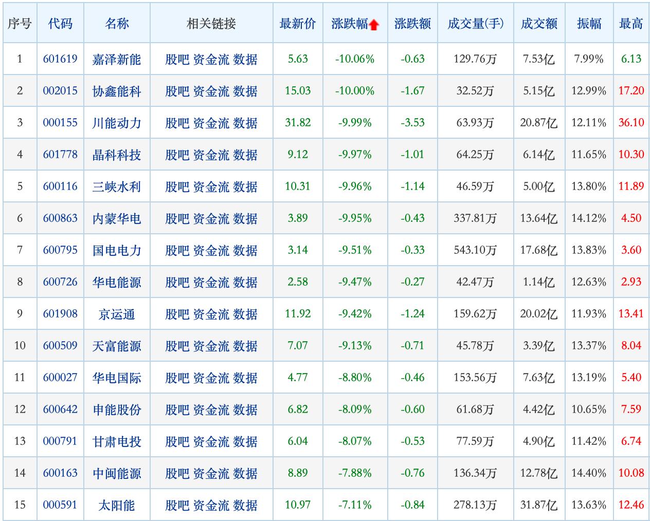 第1324页
