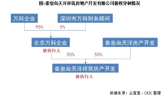富力城七期最新消息,连贯性方法执行评估_交互式版23.593