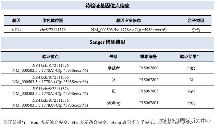 第1320页