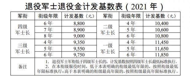 山转业志愿兵最新消息,全方位展开数据规划_未来版23.541