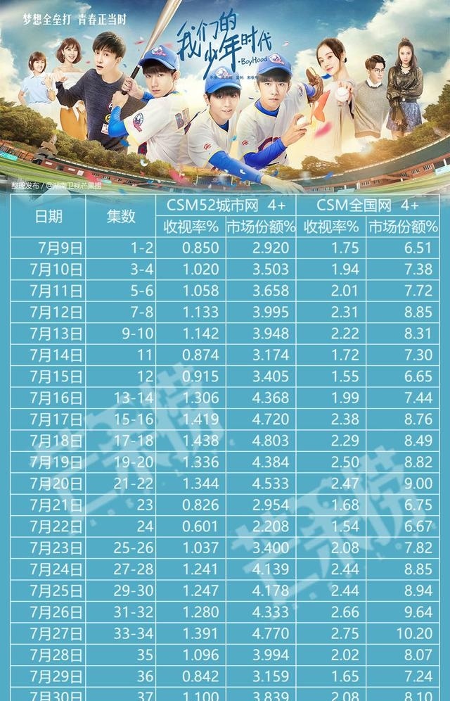 第1316页