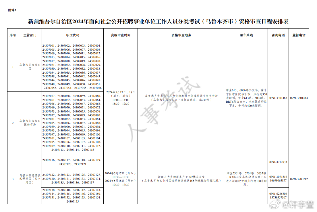 新疆各市事业单位最新招聘信息,社会责任法案实施_便携版23.689