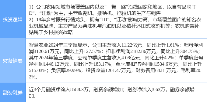 第1312页