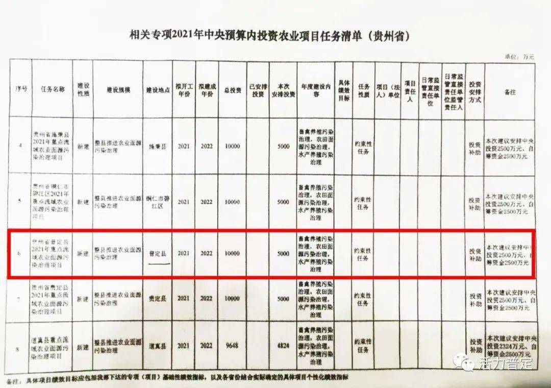 最新规划南昌县塘南镇,实时分析处理_精选版23.298